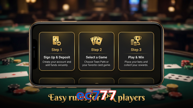 Game list for Ec777 game section